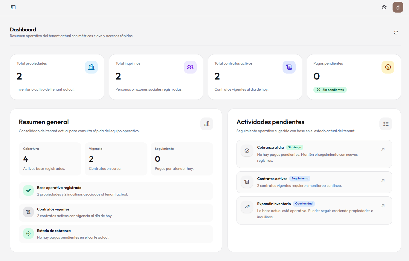 Dashboard de SoyVivoo con resumen operativo de propiedades, contratos y pagos
